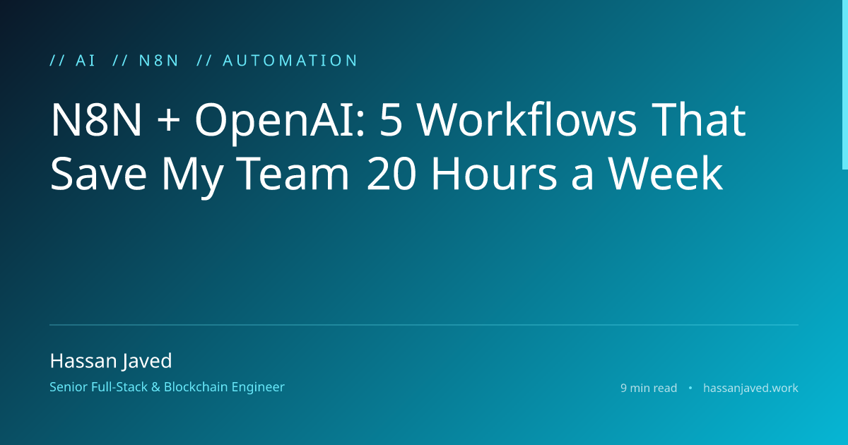 N8N + OpenAI: 5 Workflows That Save My Team 20 Hours a Week